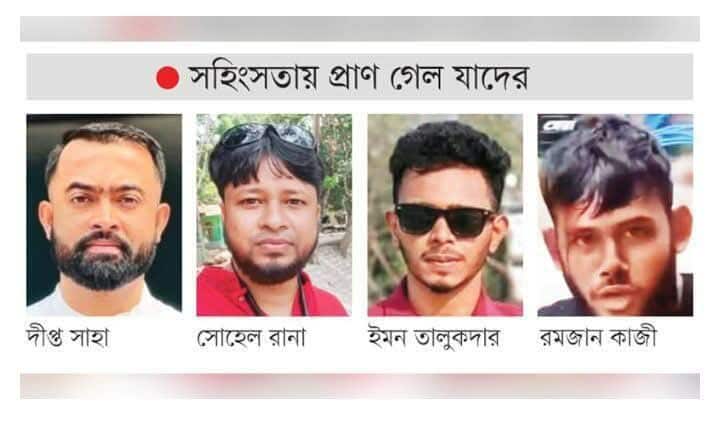 গোপালগঞ্জ নিহত চারজনের ময়নাতদন্ত ছাড়া দাফন-সৎকার সম্পন্ন ।।  