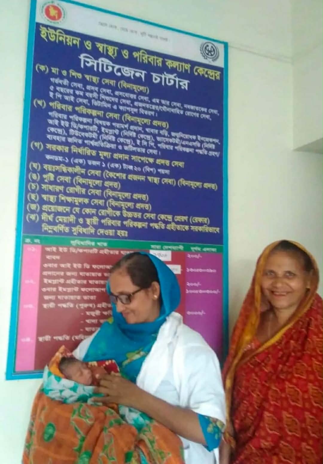 ঈদের ছুটিতেও থামেনি সেবা, গোপালগঞ্জে স্বাস্থ্যখাতে দৃষ্টান্ত,