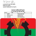 1780556204742 || Dailydeshsomoy