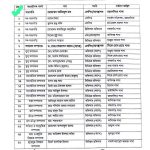 Messenger creation D18B8E14 B0F1 4CB2 98AB E6D9E7116B92 || Dailydeshsomoy